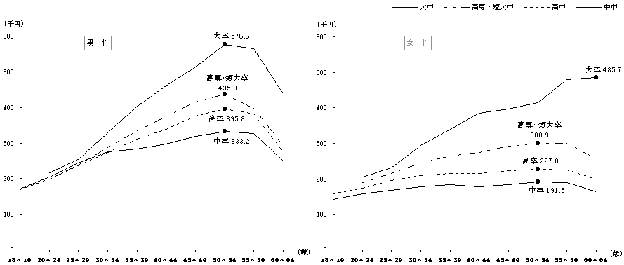 R}@AwANKʒiYƌvAƋK͌vj