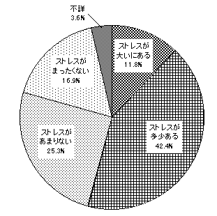 }P@XgX̒xʍ\