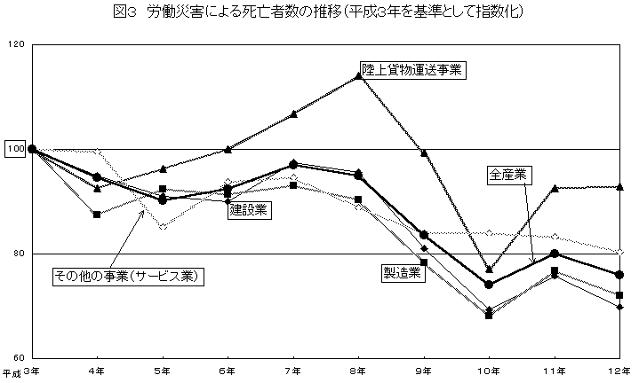 }R@JЊQɂ鎀SҐ̐ځiRNƂĎwj