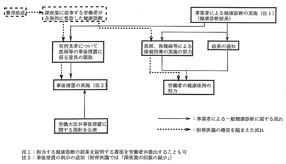 990121_01_k_sankou2.gif