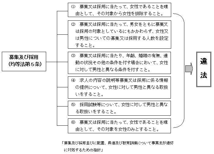}@ɑ΂鍷