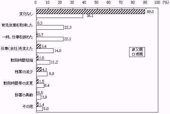 oYEqĂɂ镃̎dւ̉eil.`.j