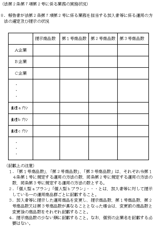 @QVQɌWƖ̎{