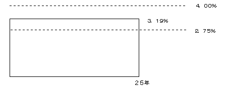 QTN^