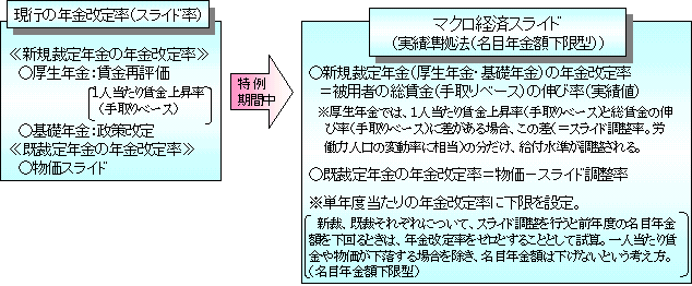 ڔNz^