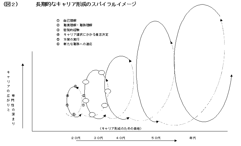 (}2)IȃLA`̃XpCC[W