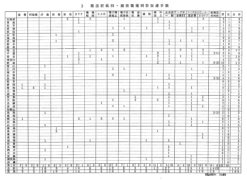 981020_01_n_zu3.gif