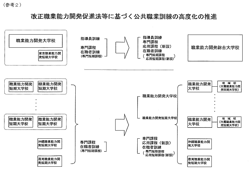 981113_01_n_sankou2.gif