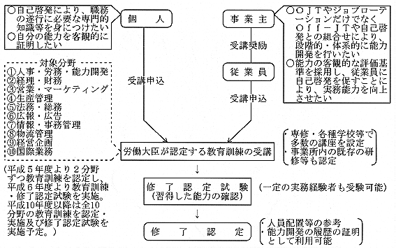 990222_01_n_sankou.gif