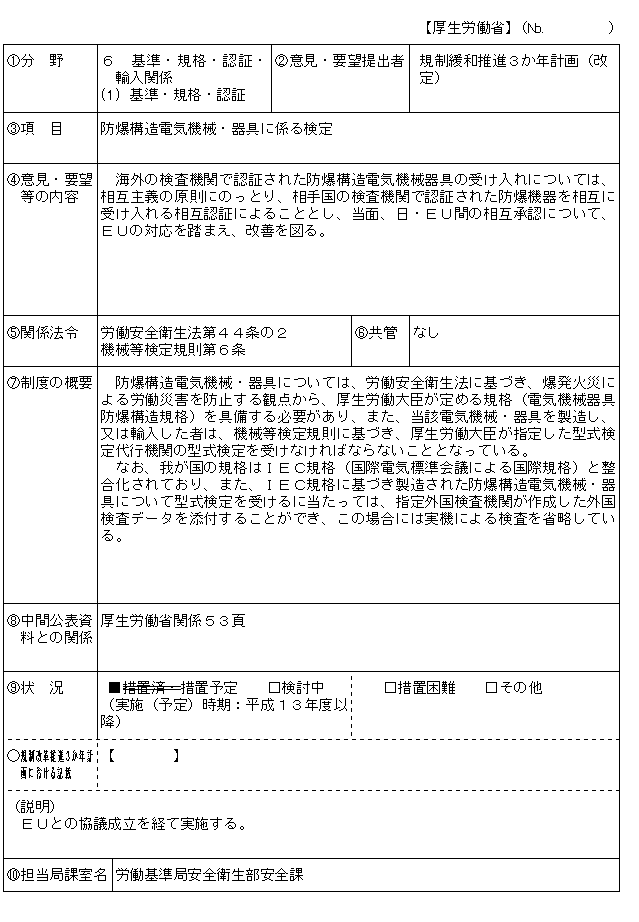 h\dC@BEɌW錟̎}