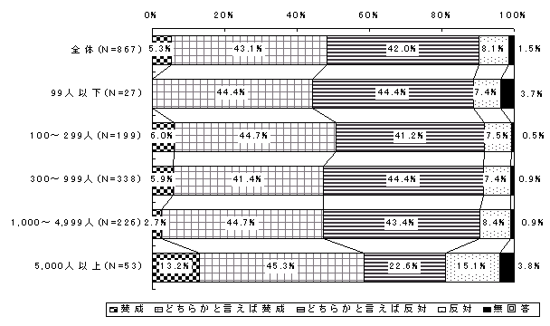 }\13 NwΏۂƂJԒZkɑ΂^