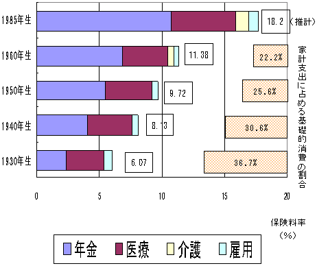 40ΓB_̑SN㋋^҂̕ϕیj