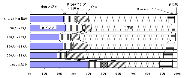 20001204_02_sy_zu10.gif