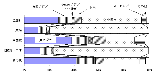 20001204_02_sy_zu11.gif