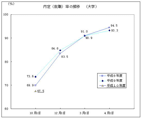 981106_02_sy_sankou1.gif