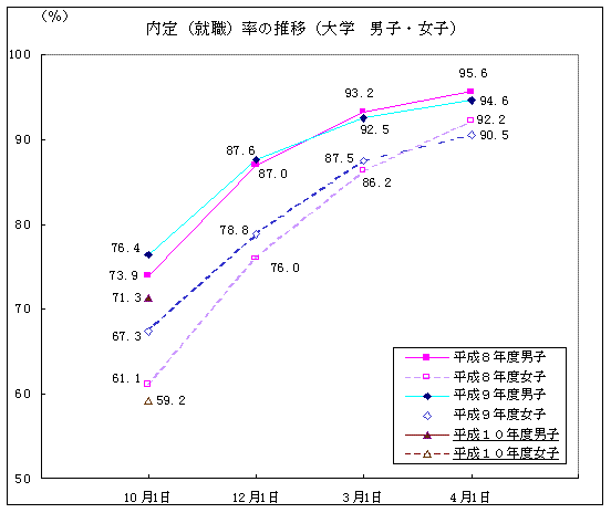 981106_02_sy_sankou2.gif