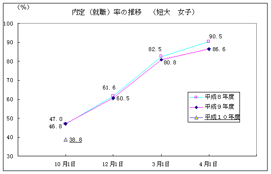 981106_02_sy_sankou3.gif