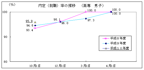 981106_02_sy_sankou4.gif