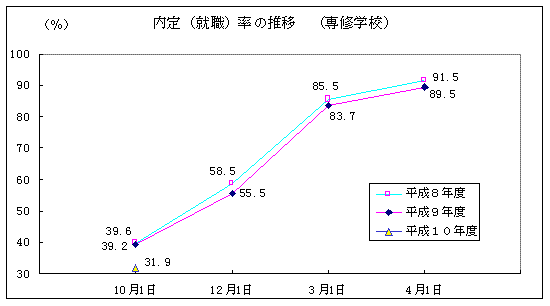 981106_02_sy_sankou5.gif