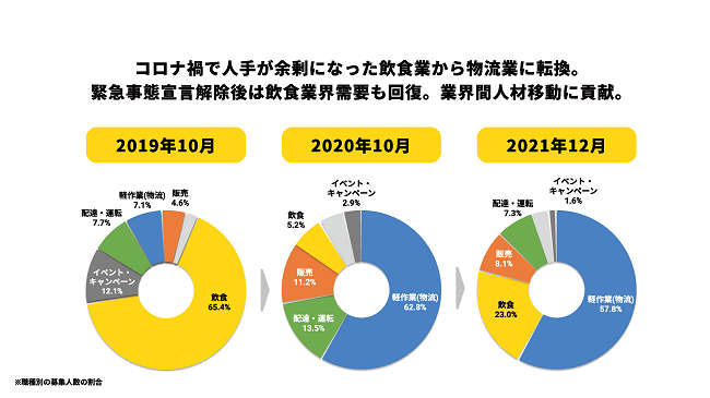 画像：図1