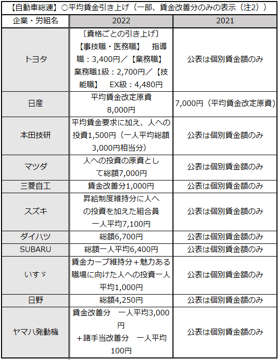 画像：図表1