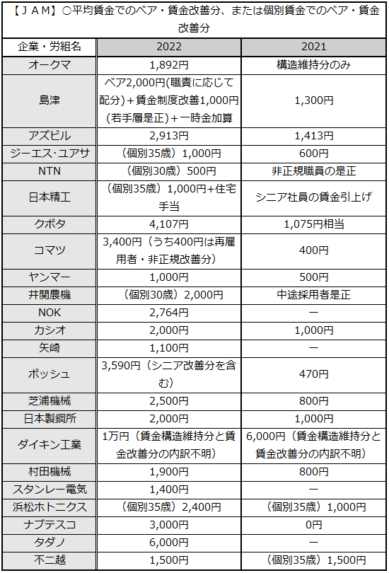 画像：図表4