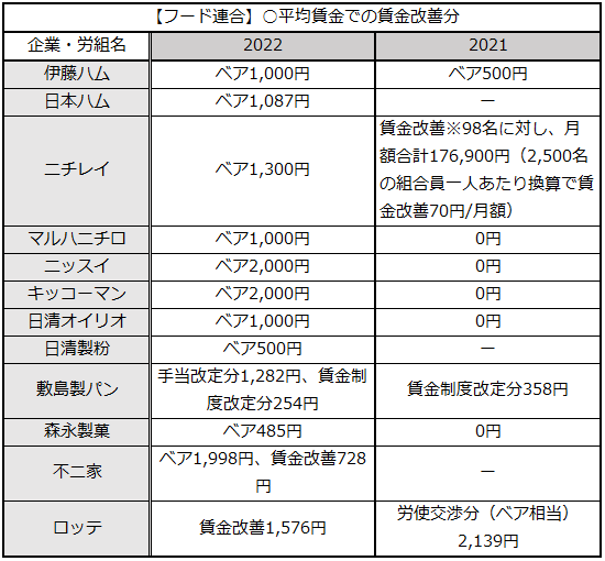 画像：図表6