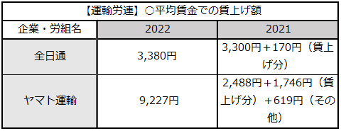 画像：図表8