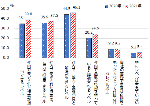 画像：図表18