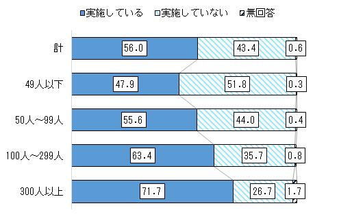 画像：図表20