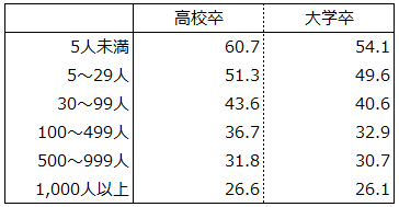 画像：図表1