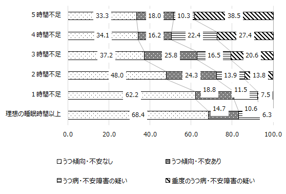 画像：図