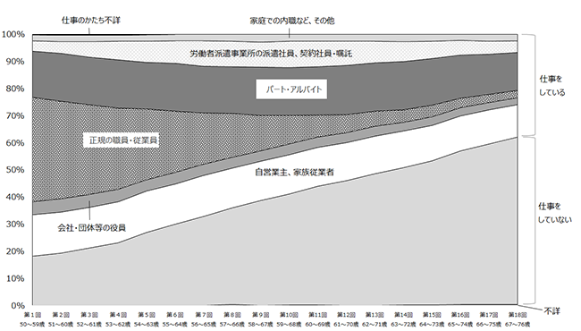 画像：図表1