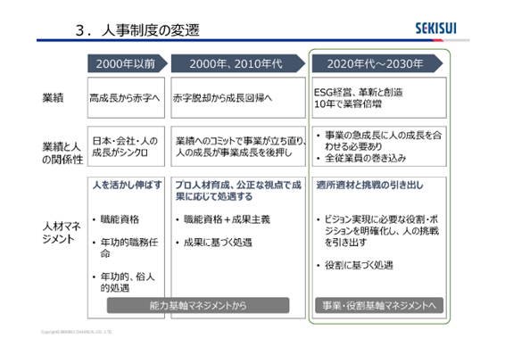 画像：シート1