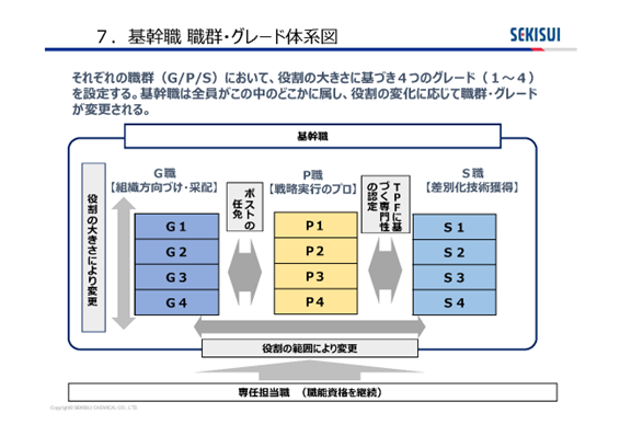 画像：シート5