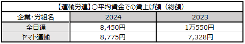 画像：図表11