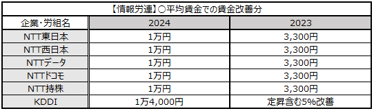画像：図表13