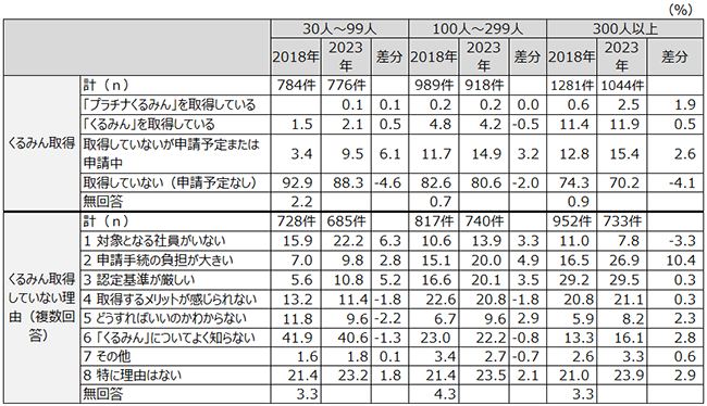 画像：図表1