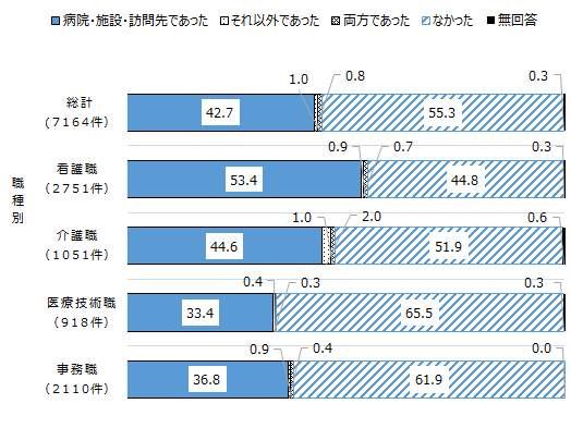 画像：図表1