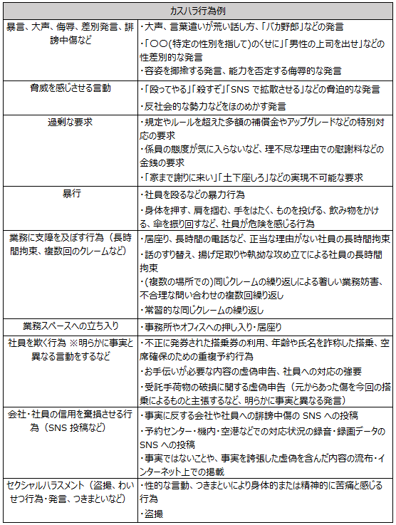 画像：図表1