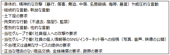 画像：図表2