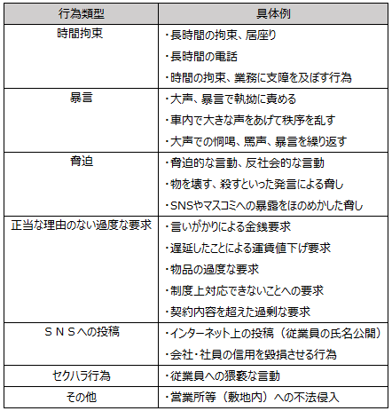 画像：図表4