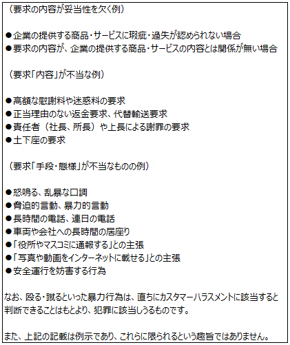 画像：図表7