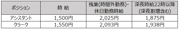 画像：図表1