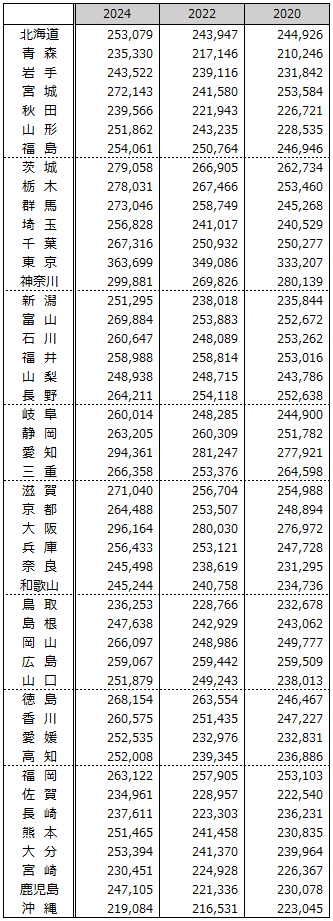 画像：図表5
