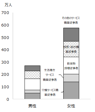 画像：図表2-4