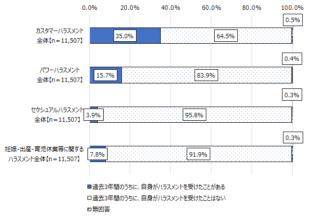 画像：図表1