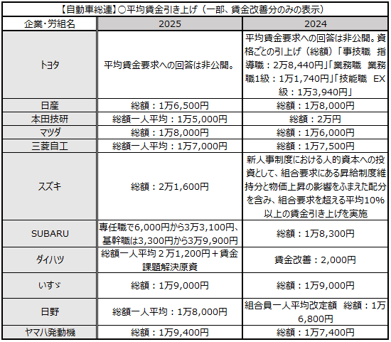 画像：図表1