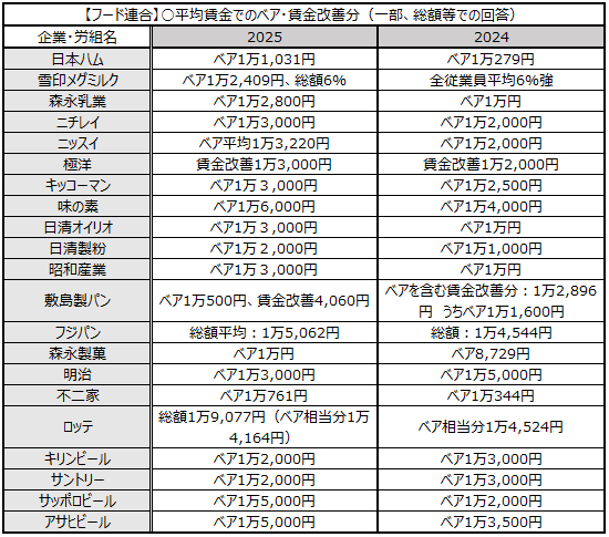画像：図表8