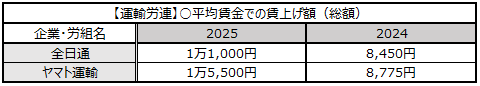 画像：図表11